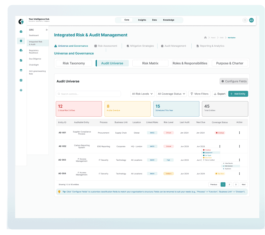 Unified enterprise risk universe