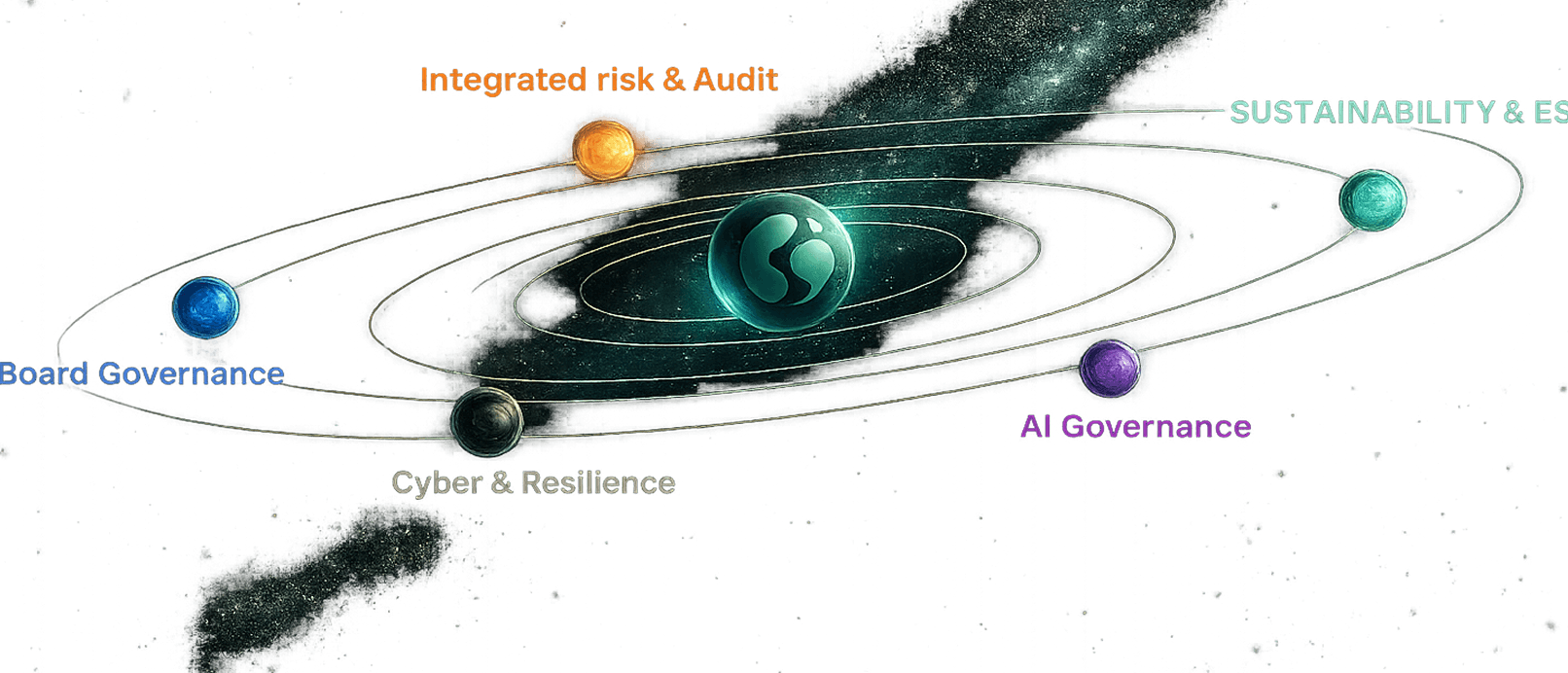 Intelligence Visualization