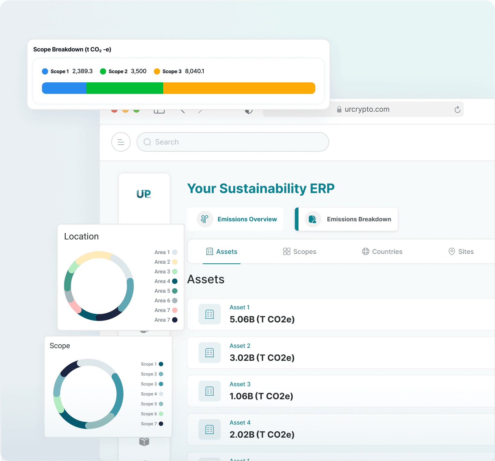 Financial-grade data intelligence with AI-Native validation and verification